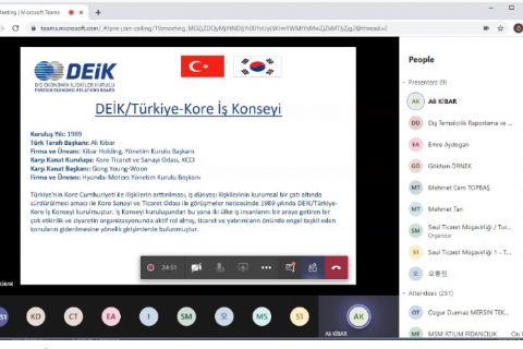 Mersin Teknopark, DEİK/ Türkiye Kore İş Konseyi Toplantısına Katılım Sağladı.